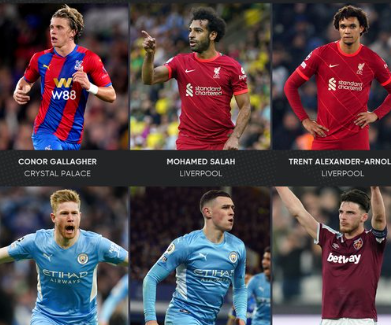2 Manchester City, 2 Liverpool, vote for the best PFA